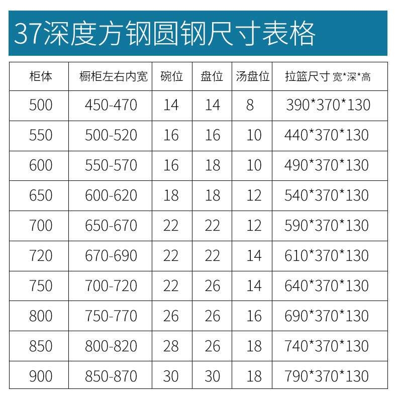 拜隆37深度拉篮厨房橱柜304不锈钢抽屉式双层调料收纳置物架碗碟