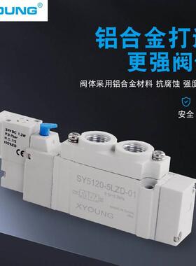 高频电磁阀S655206Y1520-5LZD-0S单电控Y5120-6L1ZE-01阀组HBS512