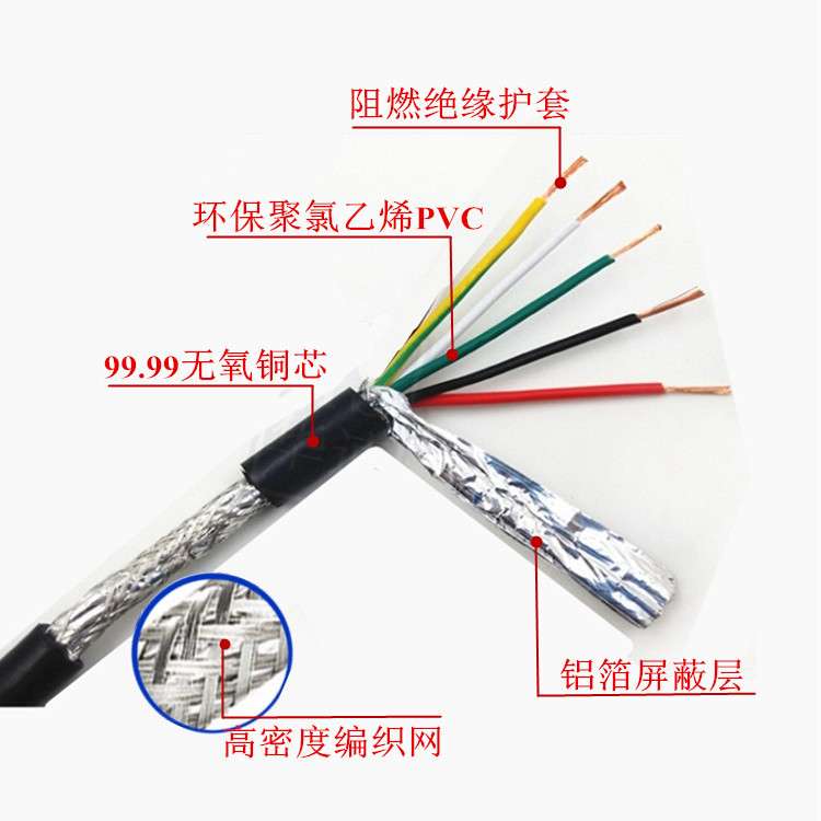 铜芯RVVP16 20 24芯*0.15 0.2 0.3 0.5平方485双层屏蔽信号控制线