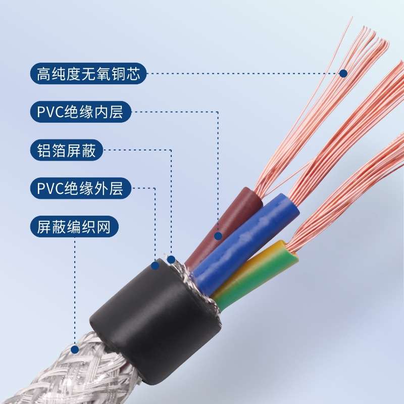 厂家 无氧铜RVVP3*0.3平方 三芯纯铜屏蔽线信号线控制线电源线