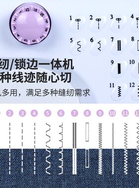 家用缝纫机小型电动全自动吃u厚带锁边多功能台式倒车衣505A裁缝
