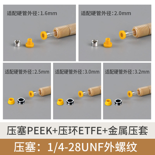 快拧1/4-28螺纹peek接头 刃环接头液相色W谱套管倒锥接头