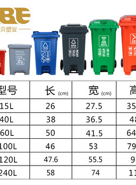 脚踏垃圾分类垃圾桶大号户外大垃圾箱室外脚踩式环V卫中号街道小