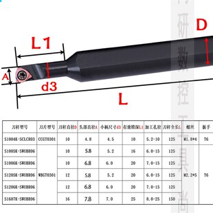 数控内孔刀小孔镗刀机夹刀杆精车数控机加刀O粒机架刀小内孔车刀