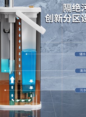 净污分离拖把2021新款自动免手洗吸水懒人拖地神T器平板家用一拖