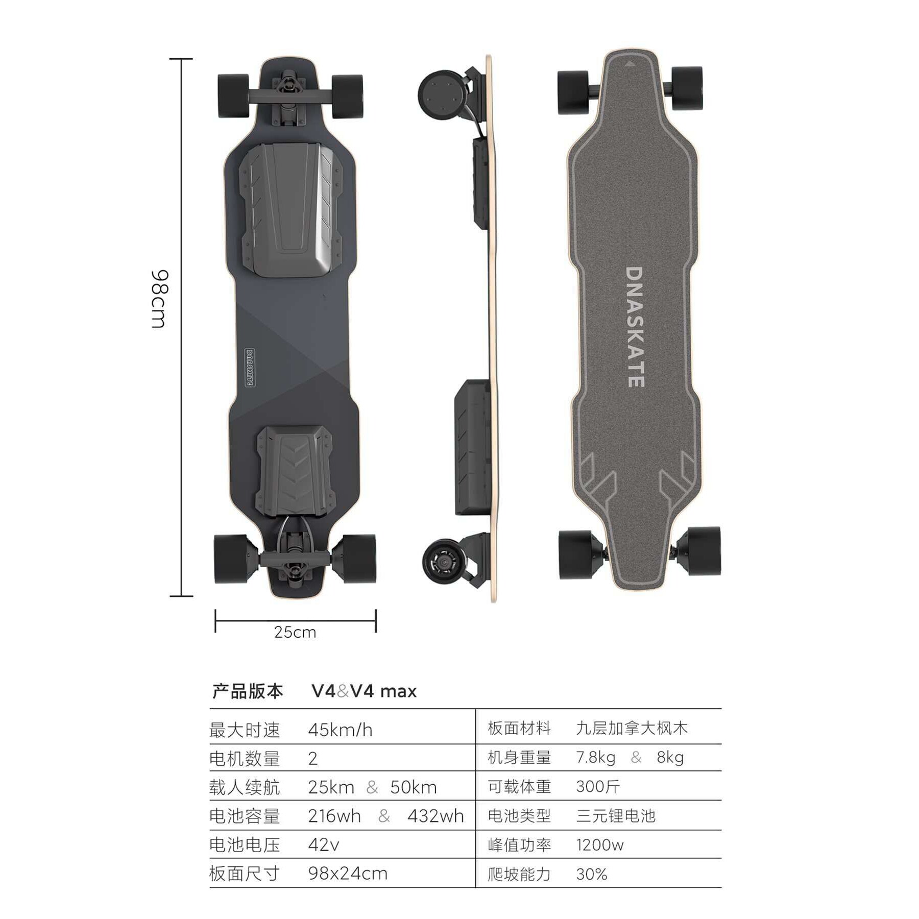 DNASKATE V4双驱电动滑板车四轮越野遥控成人长板初学者代步