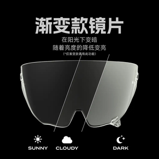 官方Ruroc鲁洛头盔护目镜风镜EOX原装正品镜片光致变色罗宁