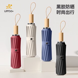 手动雨伞加大加厚加固叠抗风雨伞男学生上学遮阳伞女晴雨两用