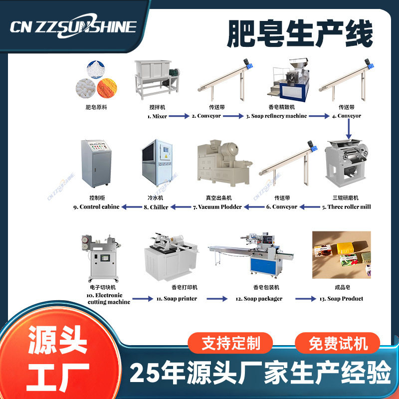 大型全自动肥皂真空挤出切割机