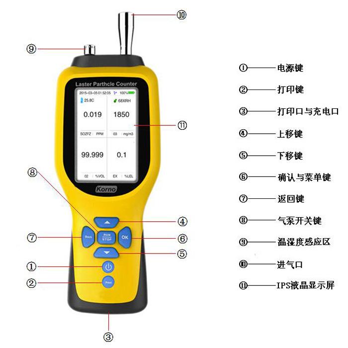 泵吸式氰化氢气0体检测仪高灵敏GT-100GT-1000--K-CN（度10H00PPM
