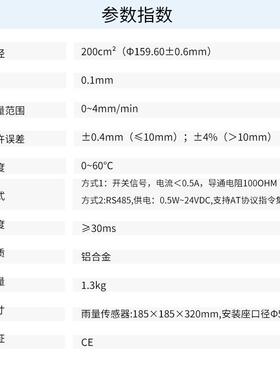 ZOGLA佐RG100格RGB100雨量感器内部集成智能芯片/可出模传输拟开