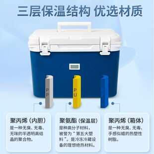 医用保温箱药品疫苗冷藏箱试剂血液标本J运输箱户外保鲜箱冷链保