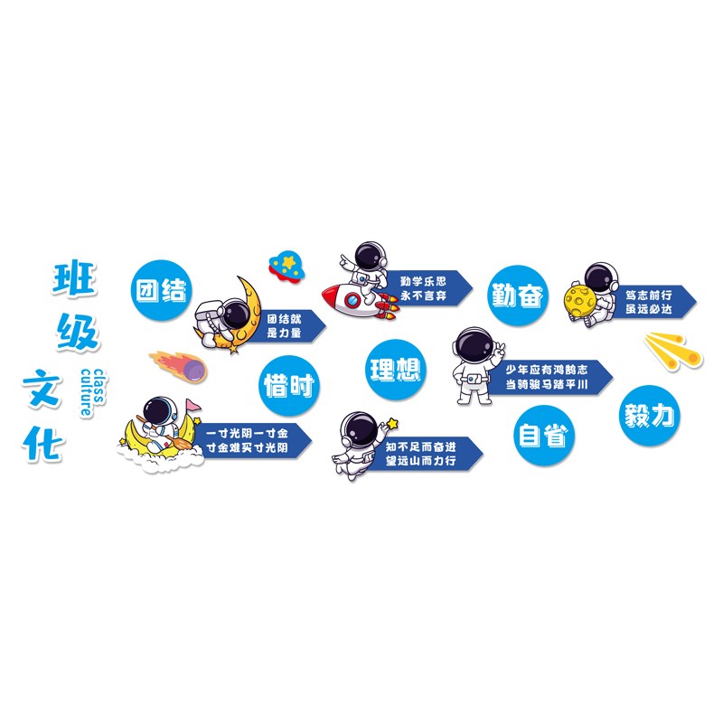 班级公约教室班级布置p墙面装饰中小学太空主题文化墙励志标语墙
