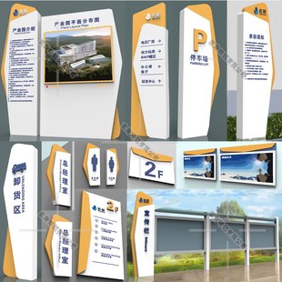 企业导向b立牌索引工业园区导视牌工厂导览平面图户外停车场指示