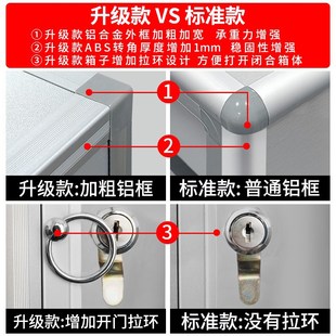 医药箱家庭装壁挂式药品收纳盒企B业社区医疗包便民服务箱急救药