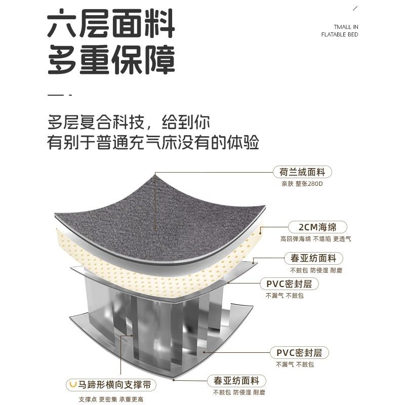 【荷兰绒布】自动充气床垫户外帐篷露营打地铺P野营便携家用气垫