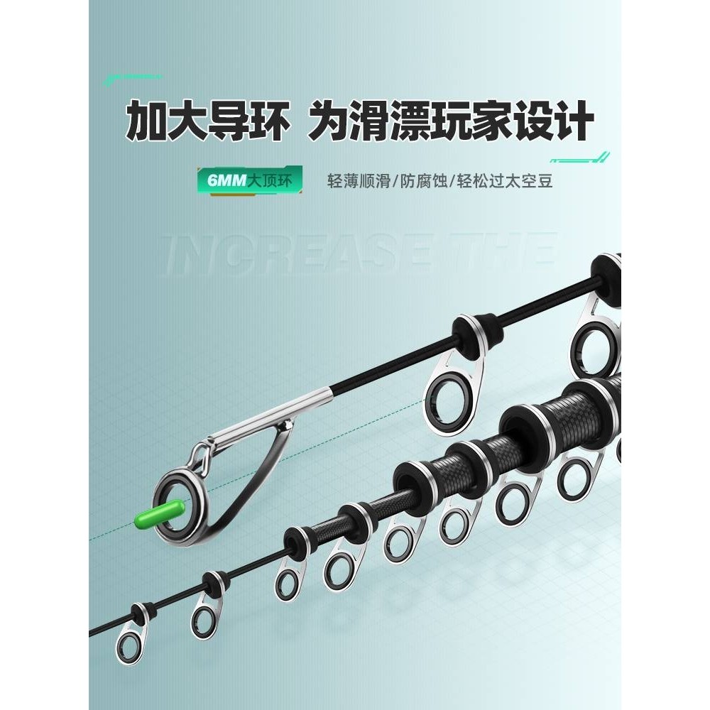 2025新款矶竿矶钓竿碳素远投滑漂竿大导环矶钓杆海竿抛竿