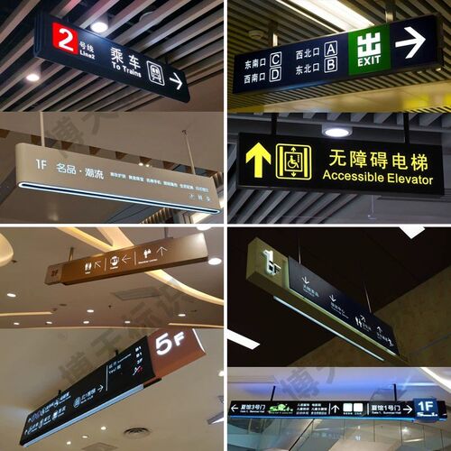 商场超市面吊牌创意灯箱医院地下镂空发光指示牌