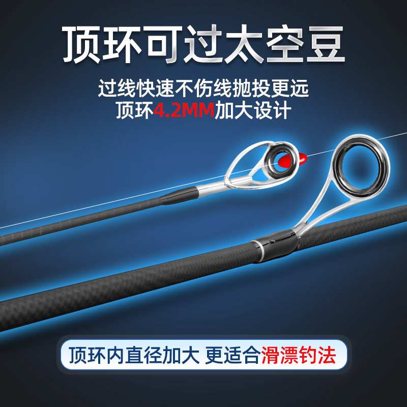 路滑竿 大口径路滑杆L快调路亚杆大导环直柄碳素路亚竿滑漂竿