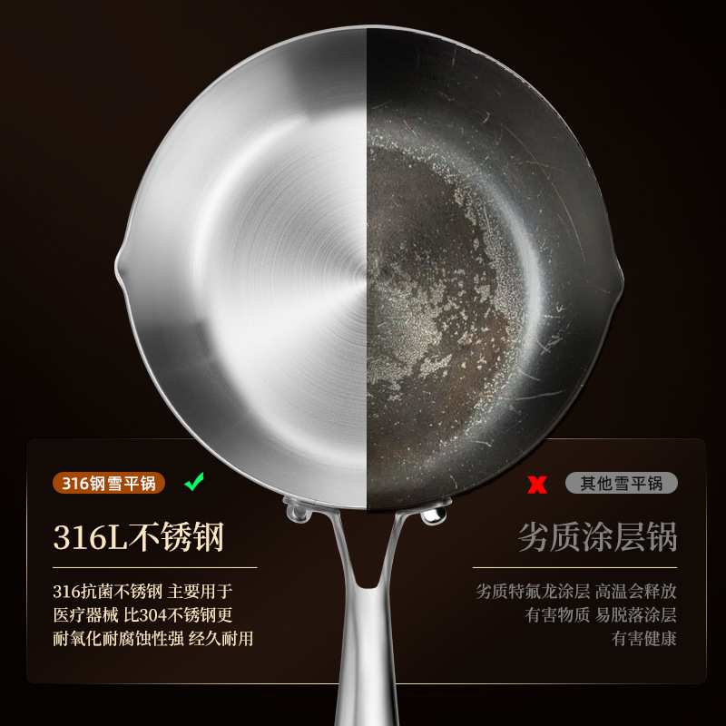 食品级316l不锈钢奶锅无涂层辅食小锅不粘雪平锅电磁炉煮面一人食