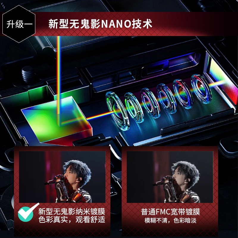 g12x50双筒望远镜高清高y倍夜视户外便携专业观景演唱会神器手机