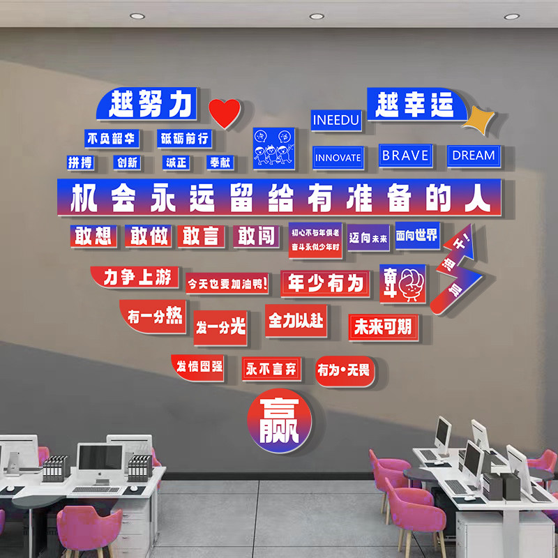 上铺文化墙办公室墙面装饰公司励志标语挂画O自装背景墙楼梯壁画