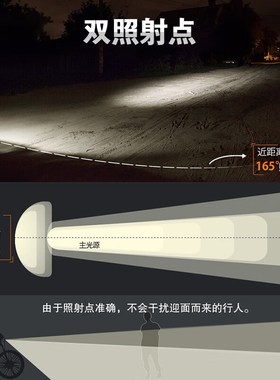 雷明兔B01自行车灯 900流明 德规自行车前灯可充U电防眩光 车灯