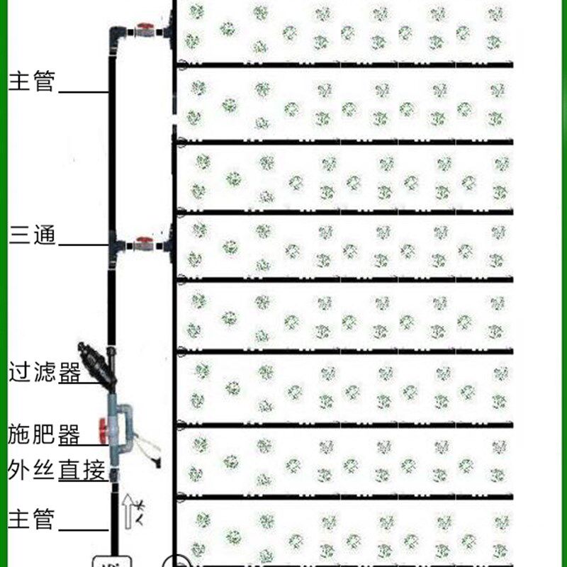 1寸1.5寸加厚农用浇灌灌溉塑料B软管滴灌微喷带喷灌带水管喷水带