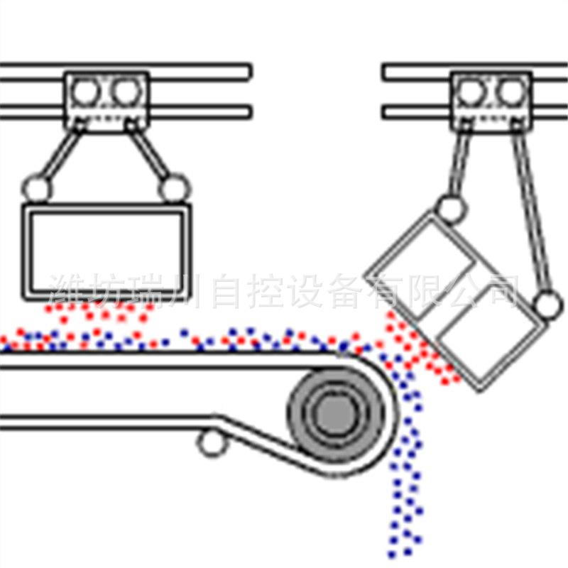 皮带电磁备除器 RCDB干电式磁除铁器 磁RC-RCDB选设铁节能强磁除