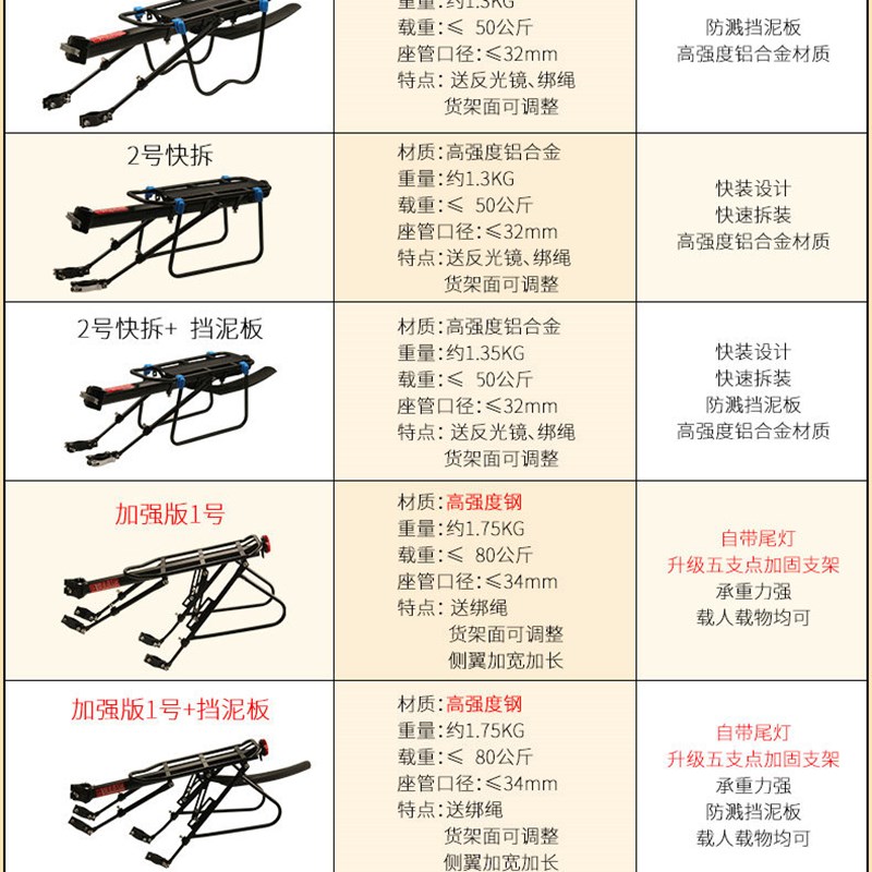 山地车后座架f快拆自行车后货架尾架行李架骑行装备单车配件可载