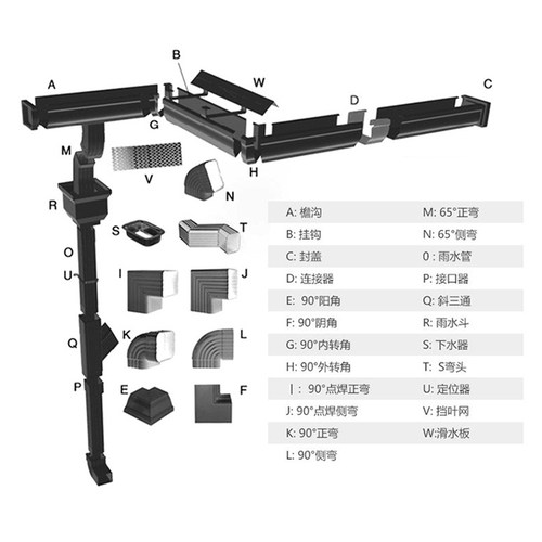 铝合金天沟温室雨n水管雨水槽别墅室外屋簷下水口配件
