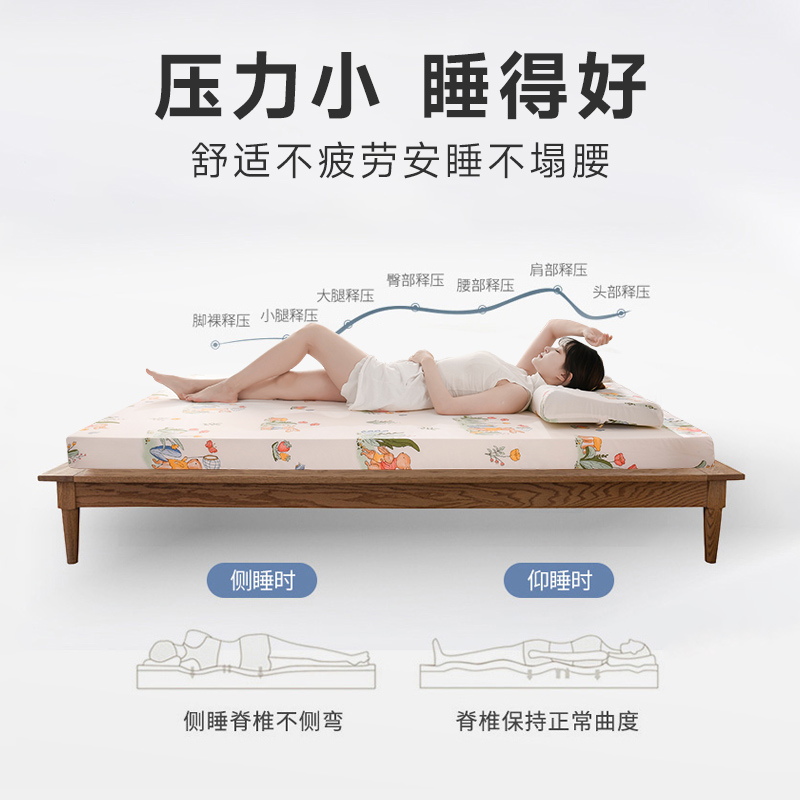 海绵床垫家用加厚加硬租房v专用可折叠榻榻米地铺学生宿舍软床垫