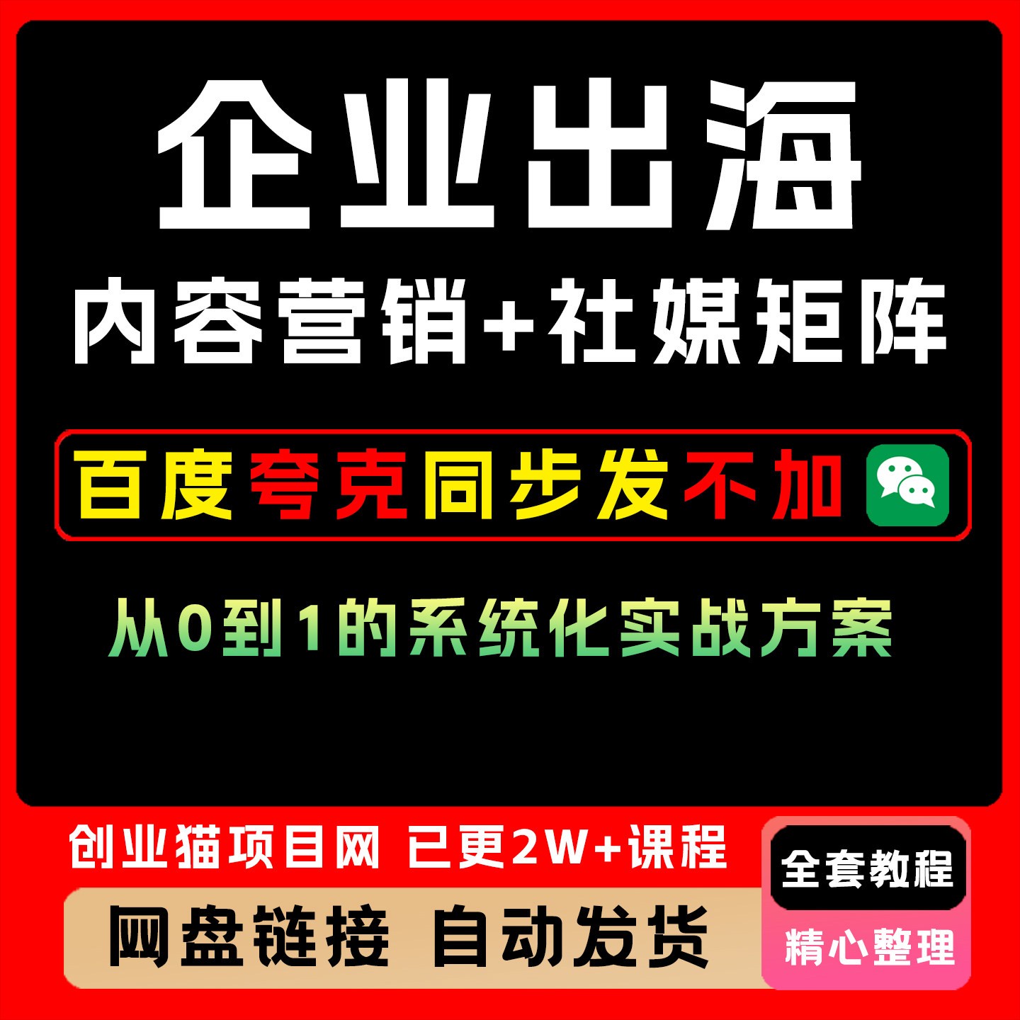 2025年B2B企业出海内容营销社媒矩阵系统化实战方案教程视频课