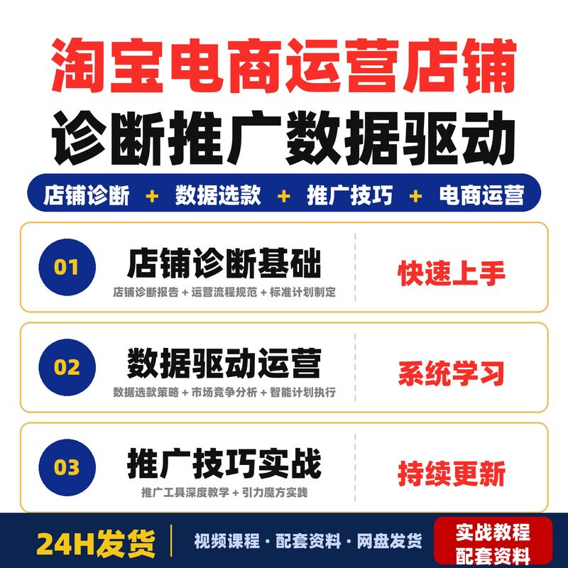 淘宝电商运营进阶课店铺诊断推广技巧数据驱动方法打造高