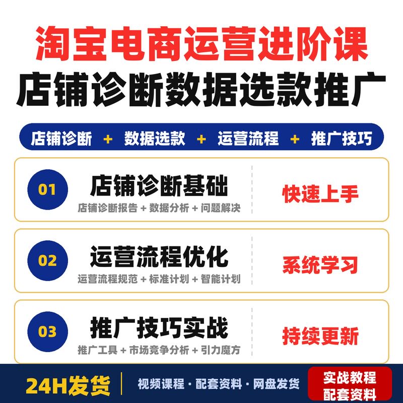 淘宝电商运营进阶课系统讲解店铺诊断数据选款推广技巧掌