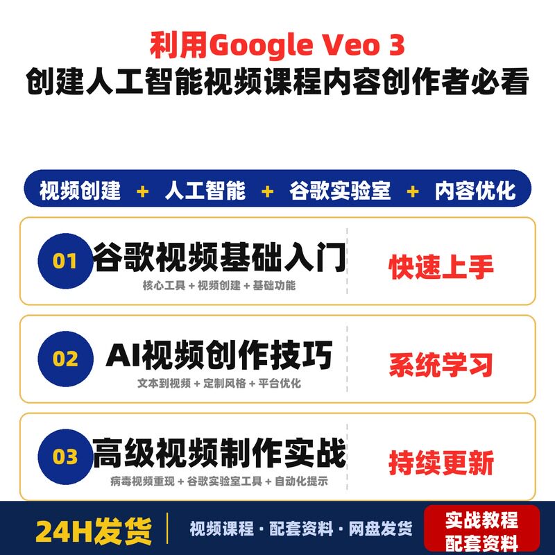 利用Google Veo 3创建人工智能视频课程内容创作者和营销人员必图片