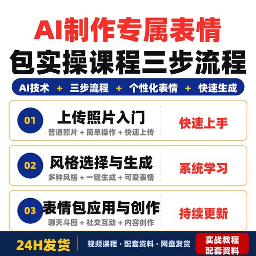 AI制作专属表情包实操课程三步流程轻松产出可爱搞怪表情包完整版