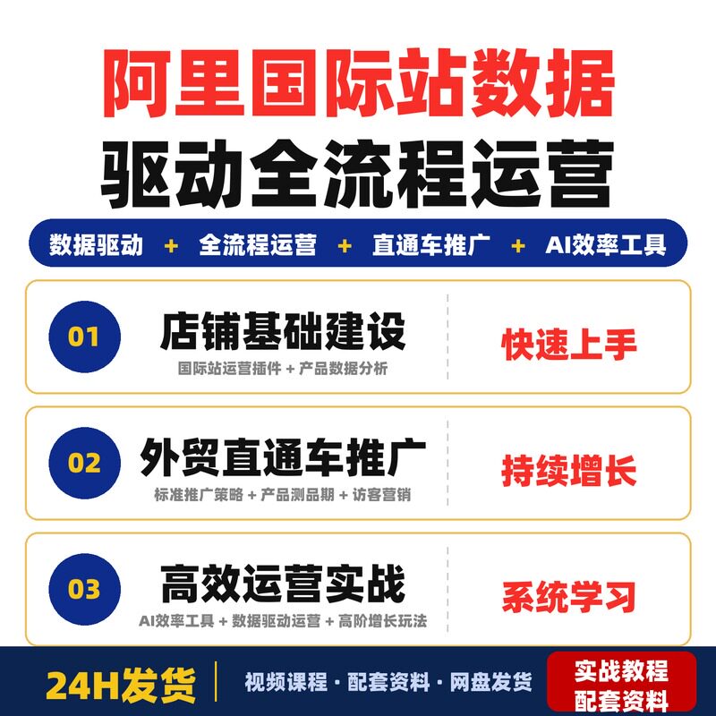 阿里国际站运营课从零到精通数据驱动全流程运营体系直通车推广