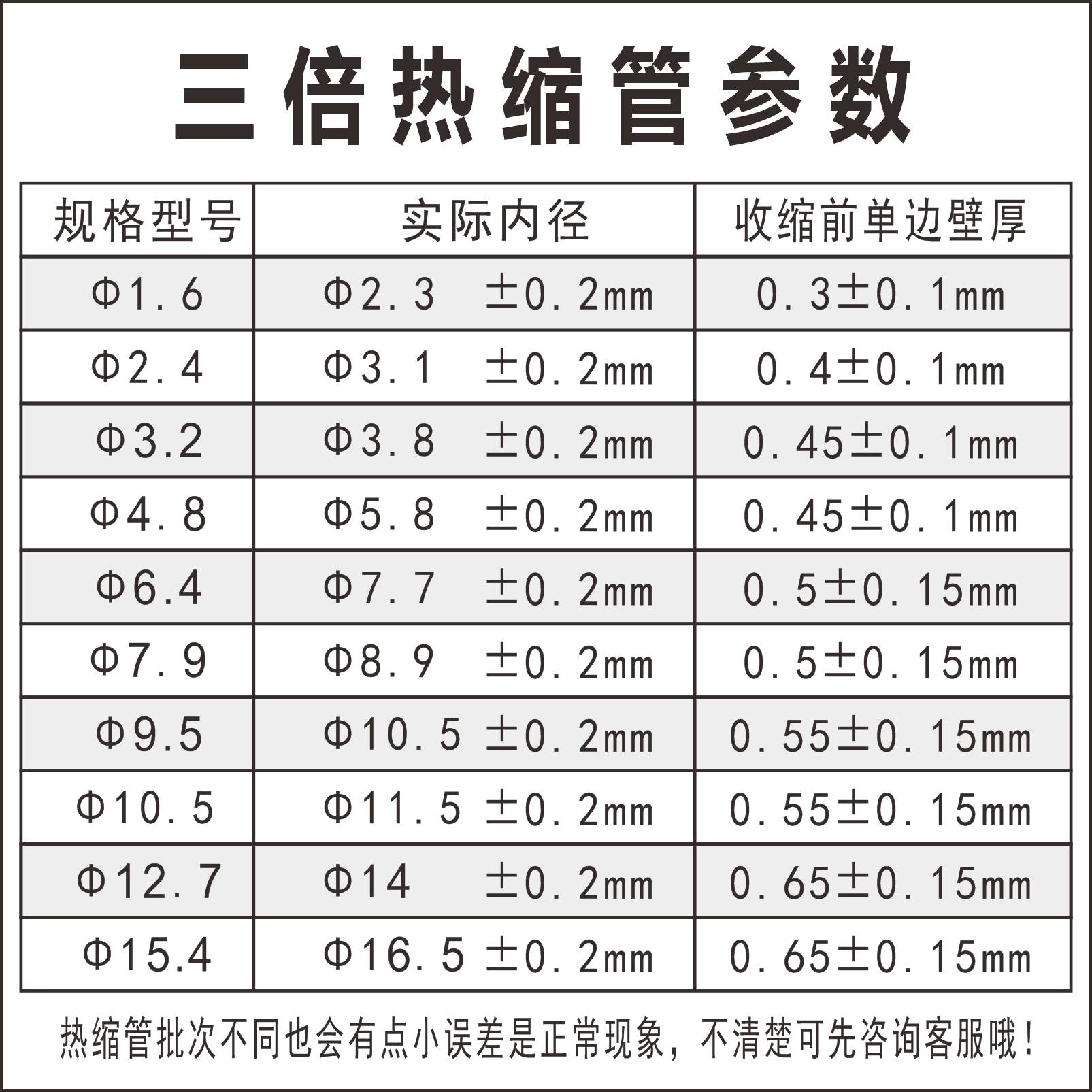 双壁带胶热缩管3倍收缩管含胶双臂加厚防水密封三倍绝缘套管