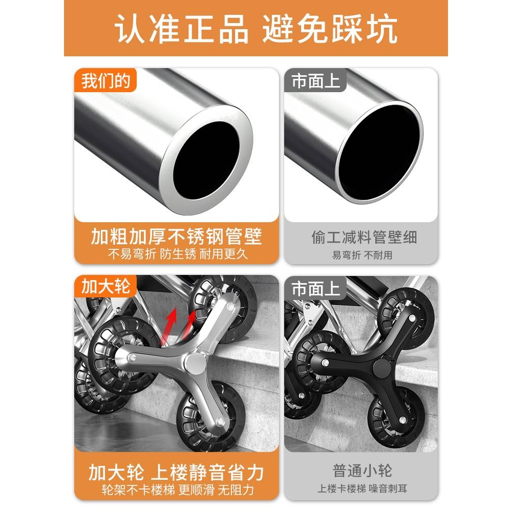 买菜小拉车家用便携超市购物车老人爬楼轻便可折叠拖车拉杆手推车