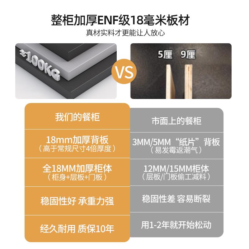 厨房餐边柜简约实木酒柜客厅靠墙收纳储物柜电视柜沙发边柜可定制