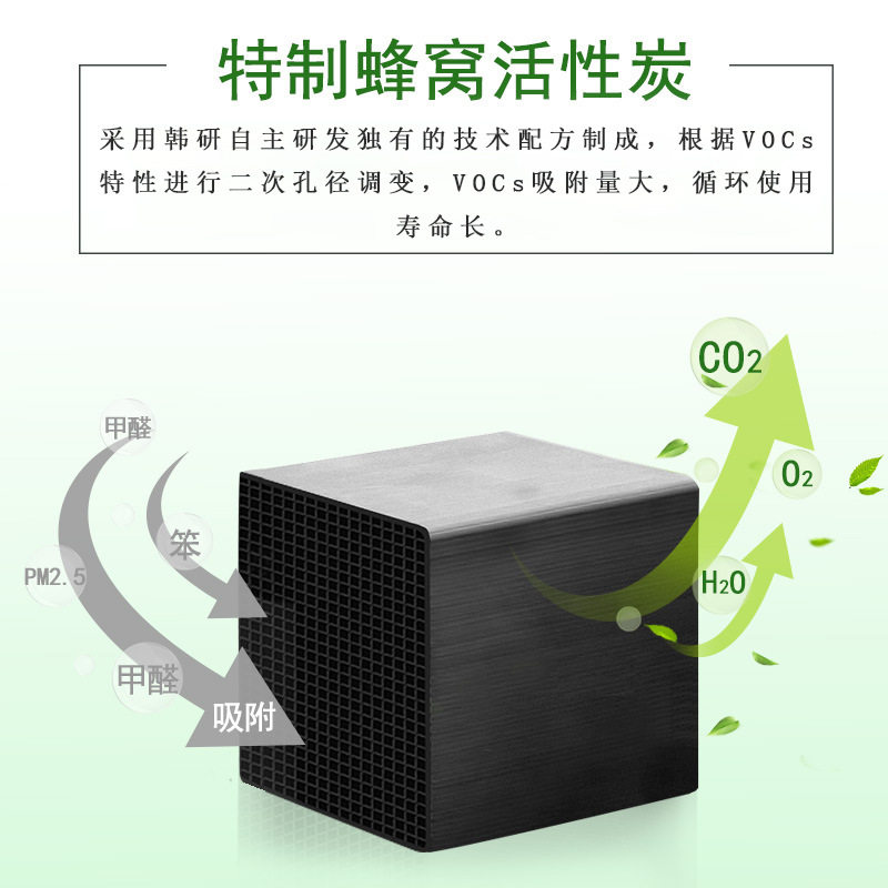 韩研防水蜂窝活性炭工业废气处理高CTC催化燃烧净化空气