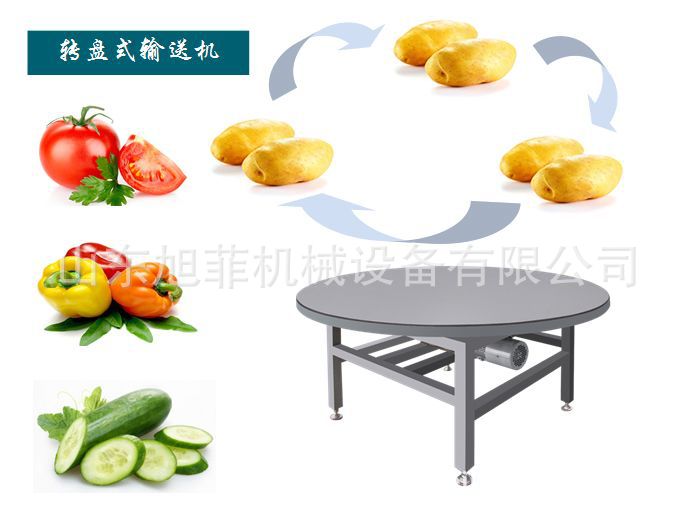 转盘式输送机净菜加工缓冲操作台