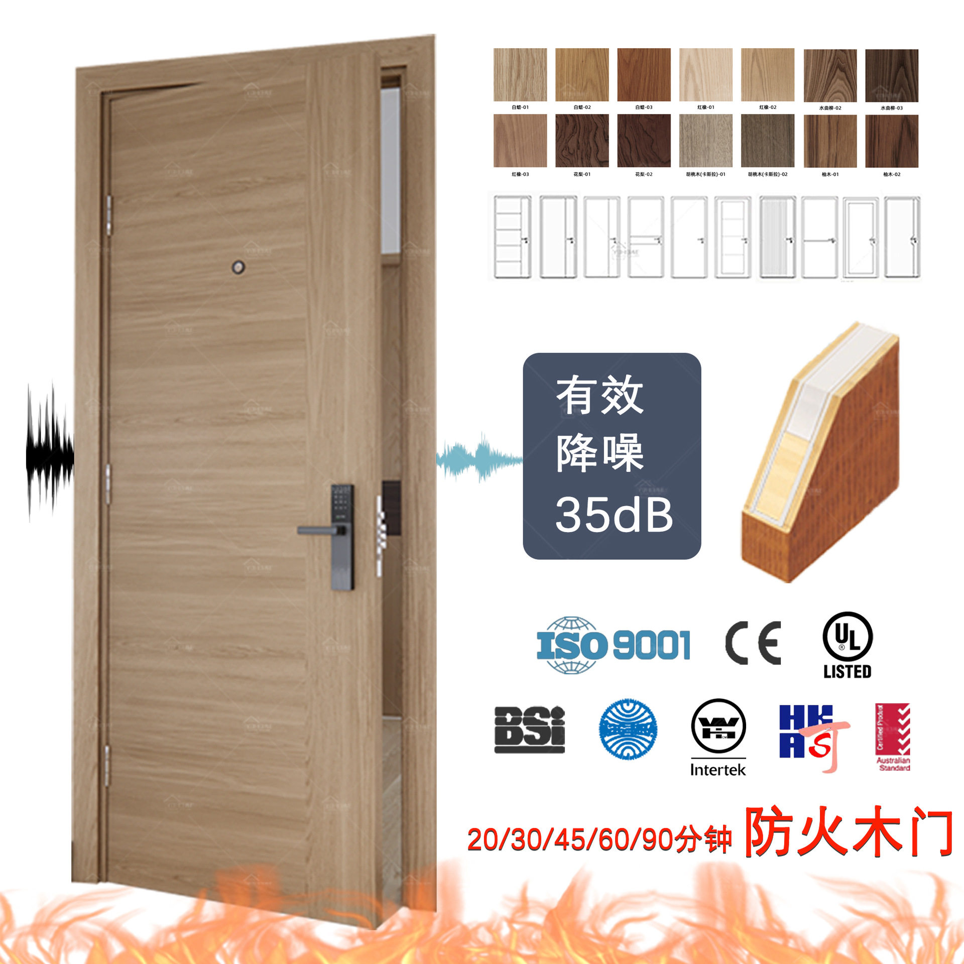 ULC防火阻燃复合木门定制