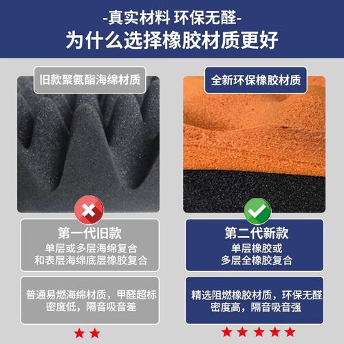 防火隔音棉墙体隔音棉吸音棉消音超强ktv家用自粘卧室墙贴隔音板
