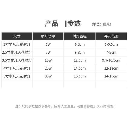 gopo进势射灯led照明嵌入式天花灯防眩光可调走廊牛眼灯非凡系列