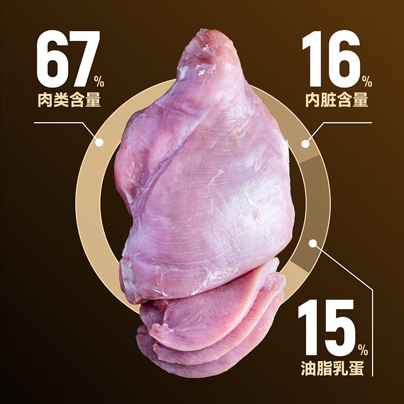 小毛豆生骨肉主食冻干100g鸡肉饼猫咪零食成幼猫高蛋白猫粮咕噜肉