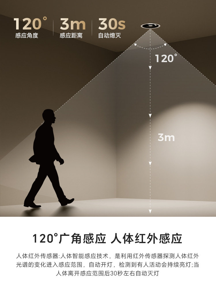 嵌入式感应灯人体感应过道走廊灯入户门开门玄关筒灯窄边防眩射灯