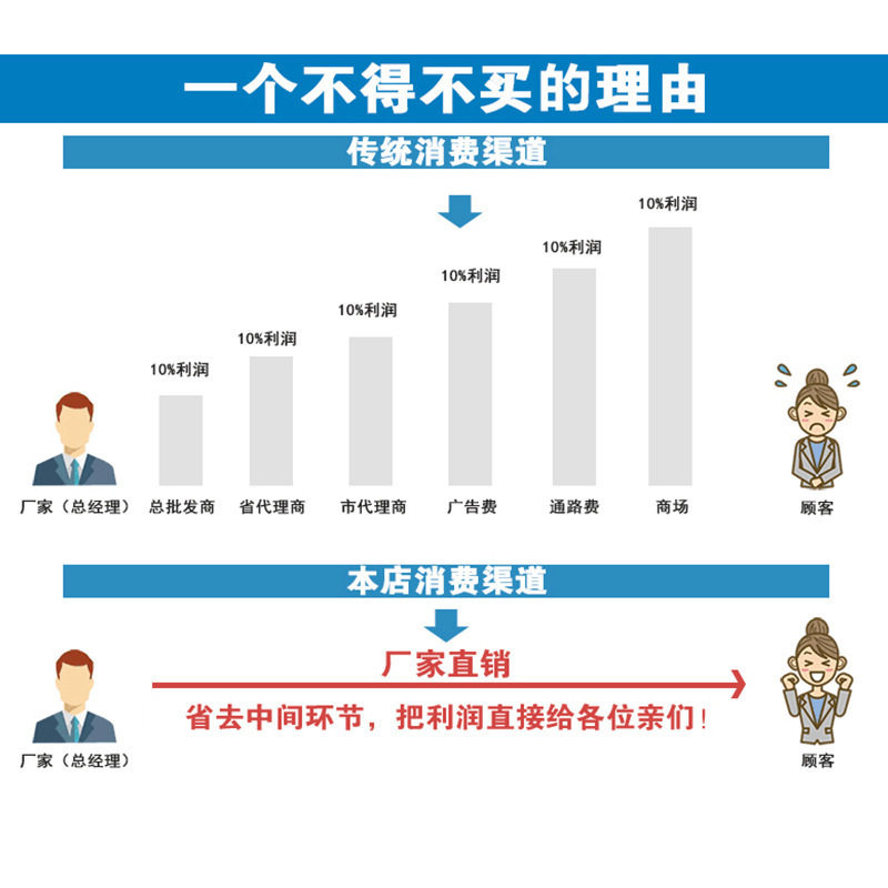 简易数显洛氏硬度计HR-150AS