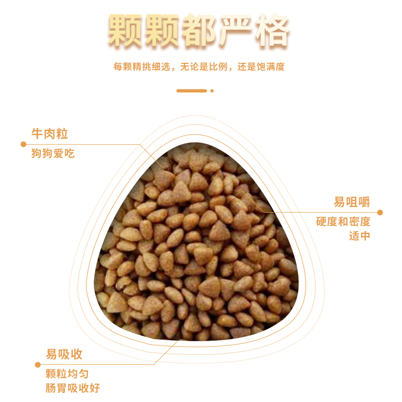 牛肉味带肉粒土狗金毛拉布拉多大型犬粮幼犬成犬通用型100斤狗粮
